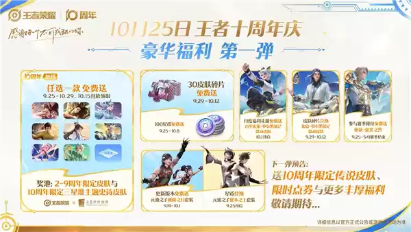 《王者荣耀》十周年庆开启：三款皮肤免费送