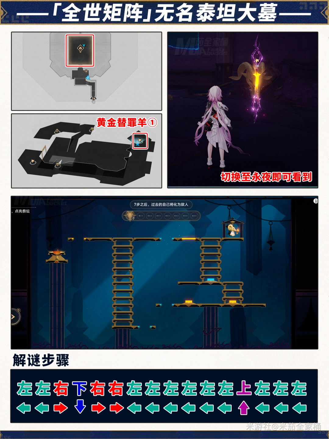 崩坏星穹铁道：无名泰坦大墓黄金替罪羊完整解密指南