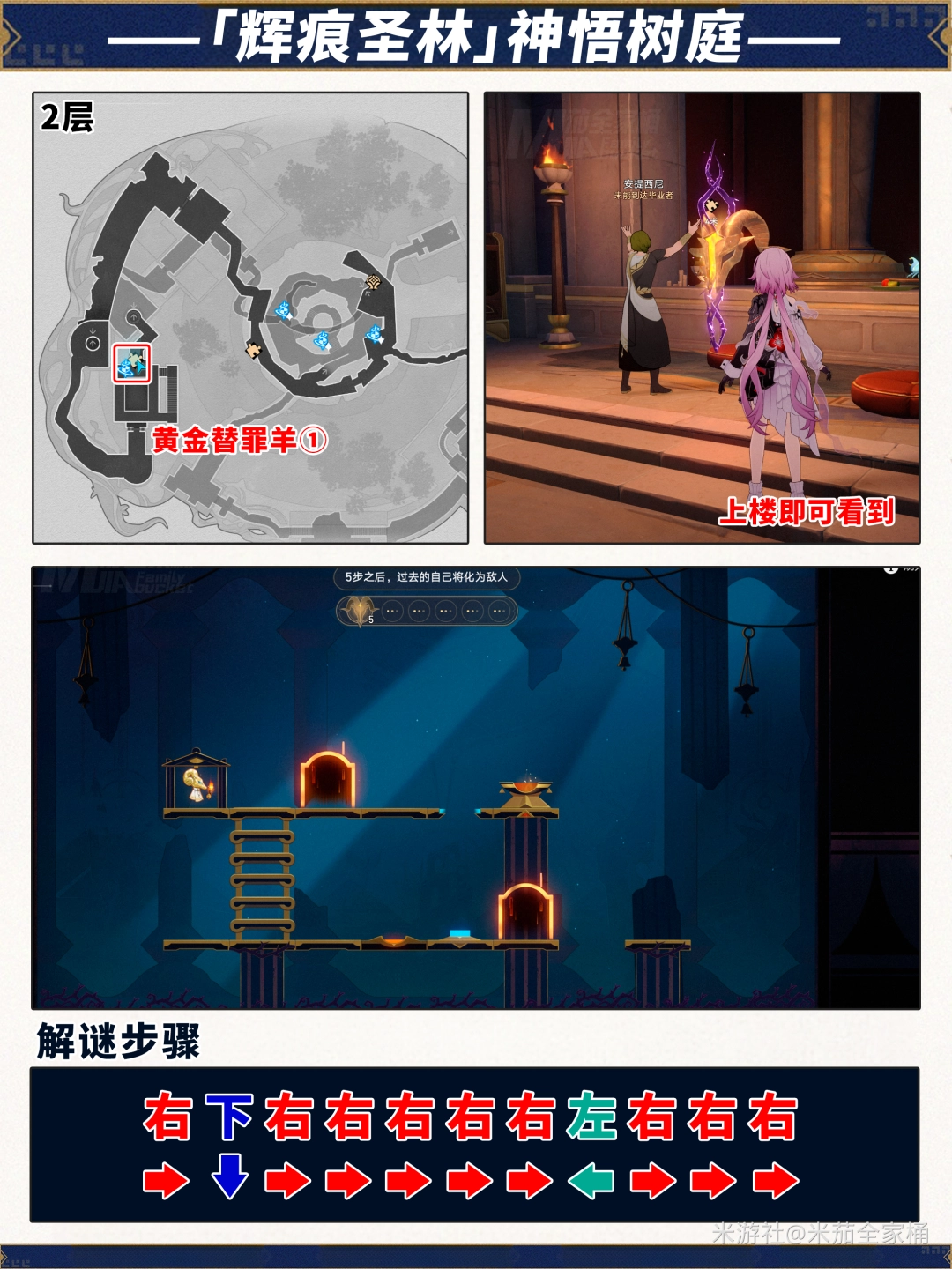 崩坏星穹铁道：辉痕圣林黄金替罪羊解密全攻略