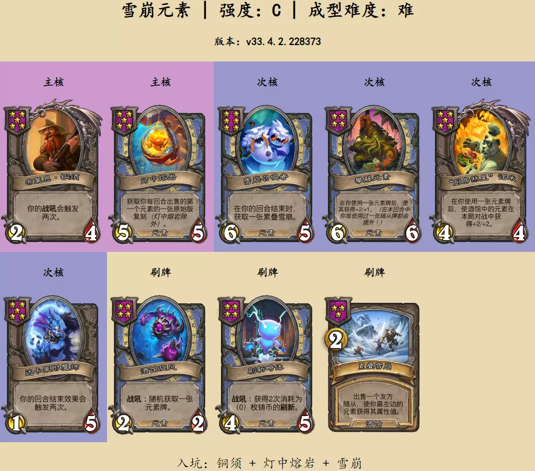 炉石传说酒馆战棋雪崩元素阵容玩法指南