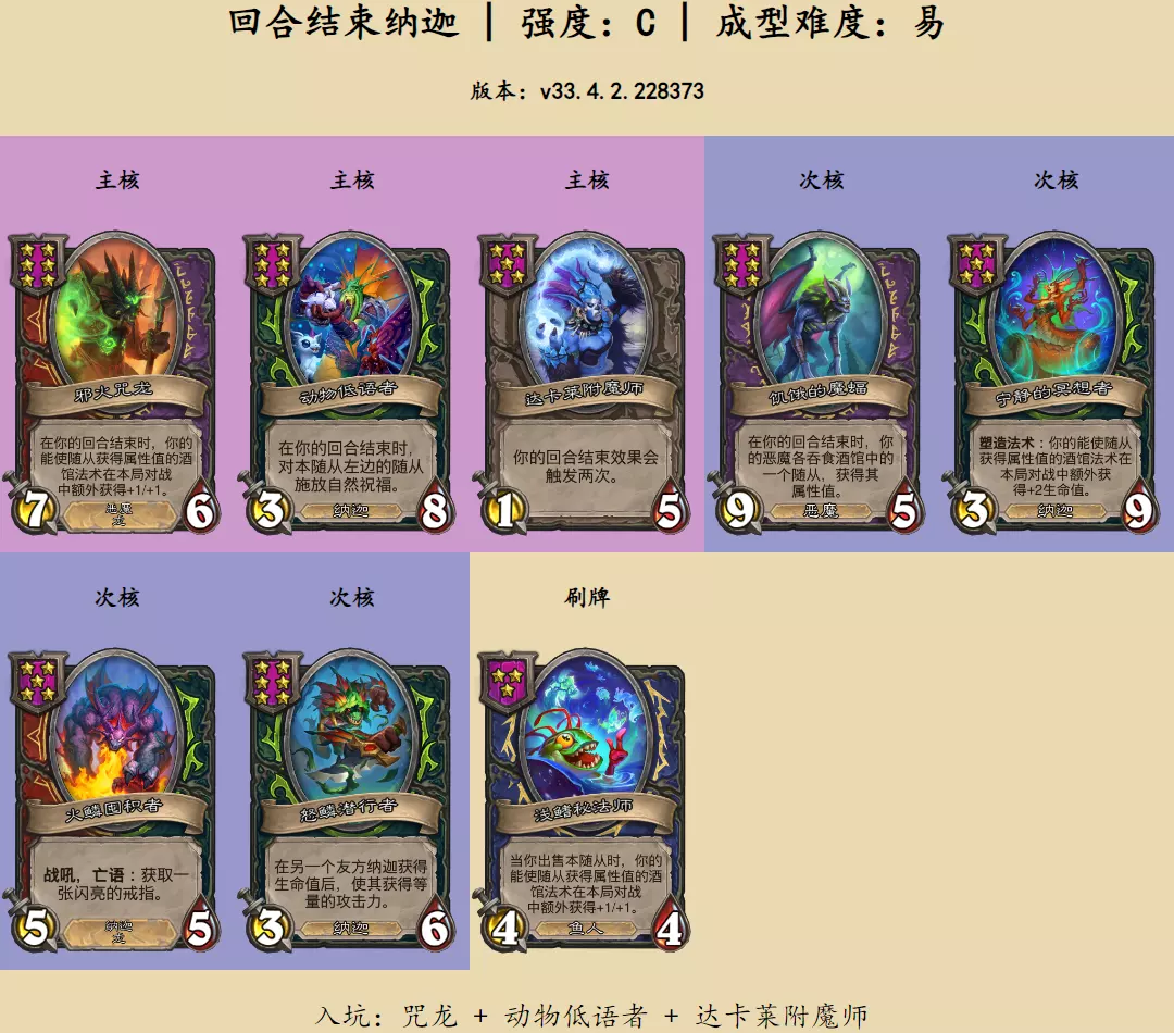 酒馆战棋纳迦阵容攻略：回合结束流打法详解