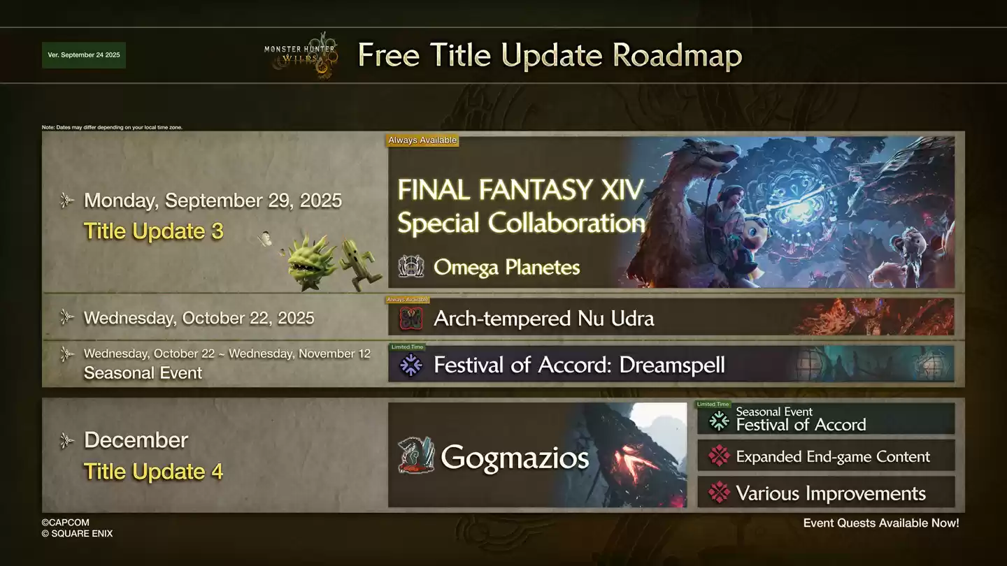 《怪物猎人：荒野》免费更新第