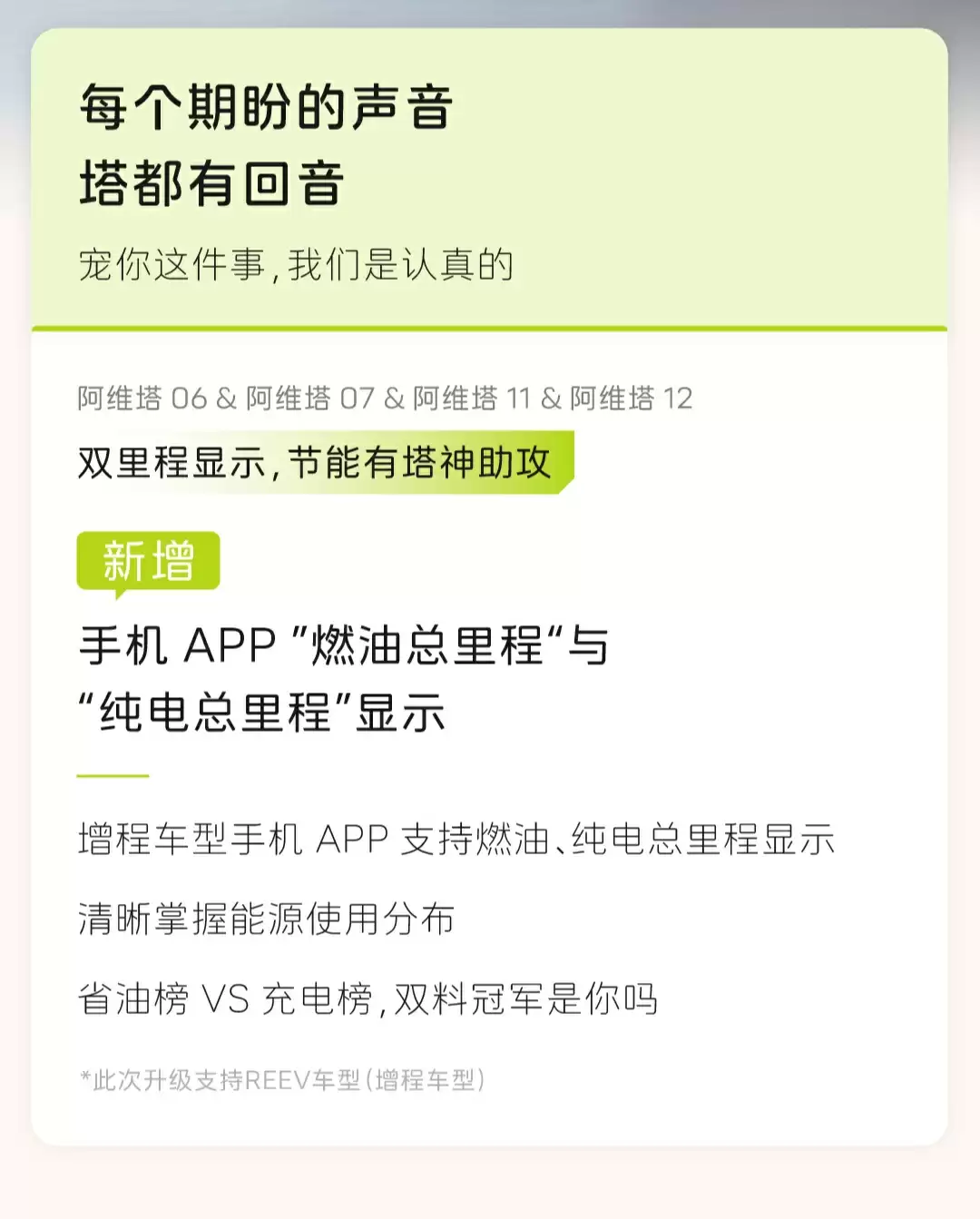 阿维塔OTA功能展示