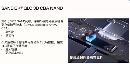 专为内容创作、AI 应用打造的存储设备来了！闪迪媒体分享会展示新款 SN5100 SSD