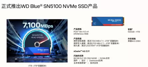 专为内容创作、AI 应用打造的存储设备来了！闪迪媒体分享会展示新款 SN5100 SSD
