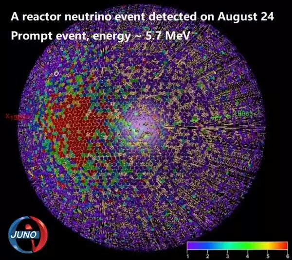 JUNO探测器采集的中微子信号