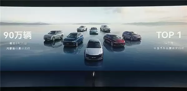 鸿蒙智行交付数据