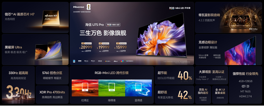 海信RGB-Mini LED双旗舰电视发布，首发售价15999元起