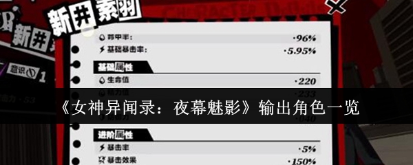 《女神异闻录夜幕魅影》输出角色一览：强力阵容解析
