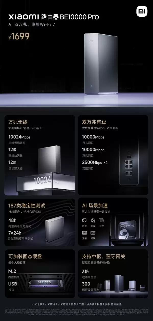 小米发布BE10000