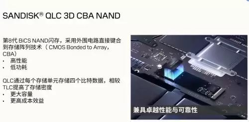 闪迪媒体分享会展示新款SN5100