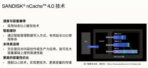闪迪媒体分享会展示新款SN5100