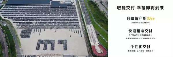 赛力斯超级工厂