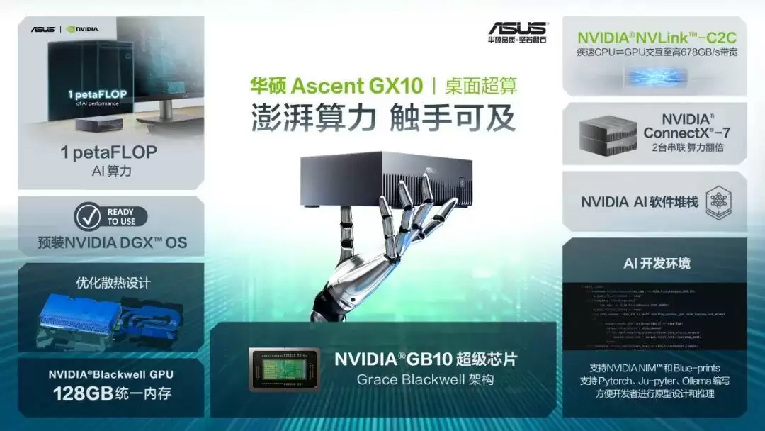 华硕Ascent GX10迷你AI主机