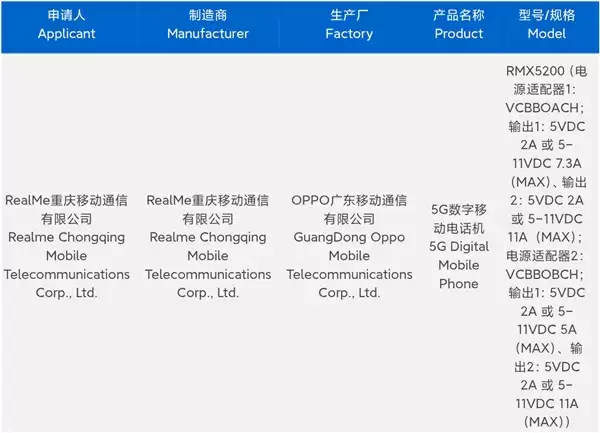 真我GT8 Pro官方渲染图