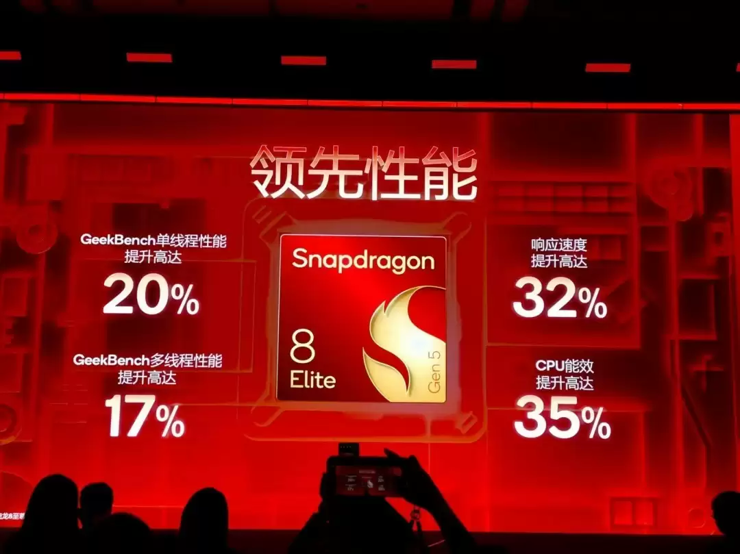 骁龙8