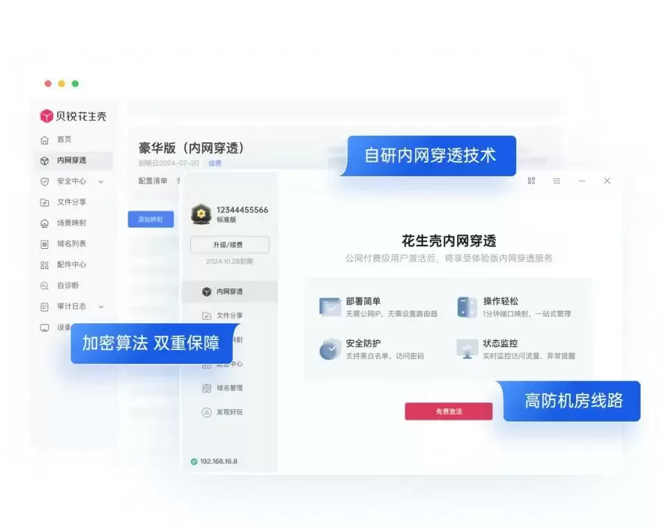 技术架构示意图