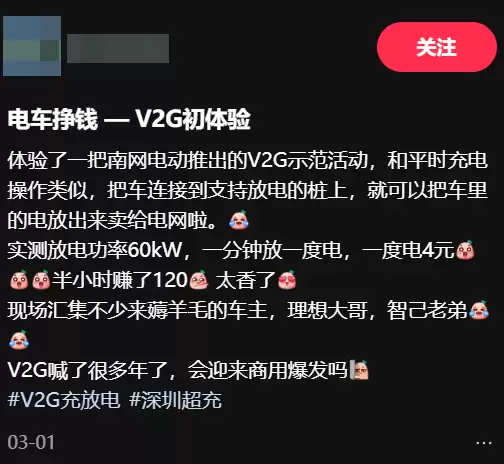 电网回购收益示例