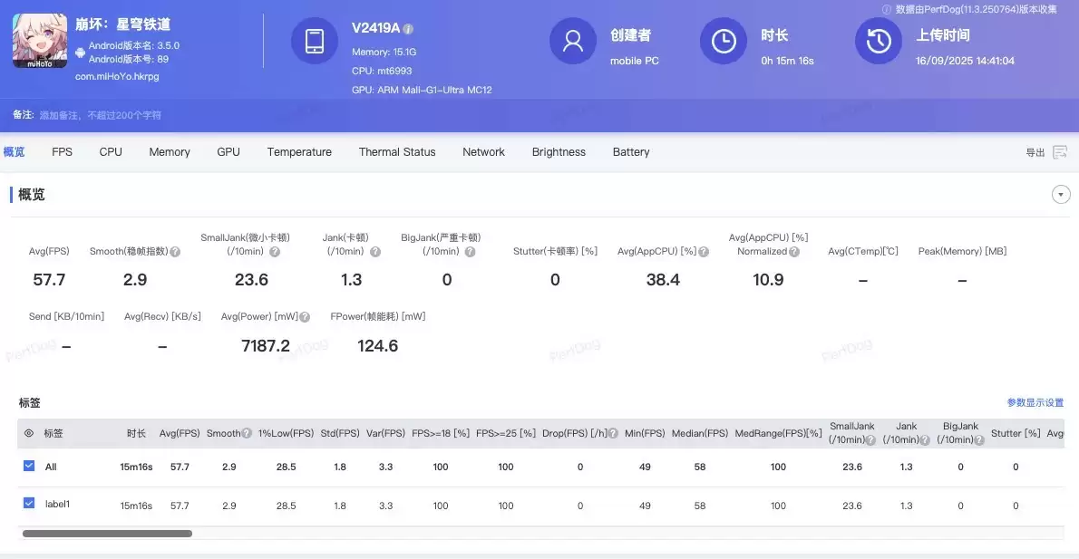 天玑9500 GPU表现亮眼！光追翻倍，主机级画质落地