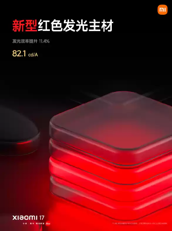 发光效率国际领先！小米17系列搭载超级阳光屏：峰值亮度高达3500nits