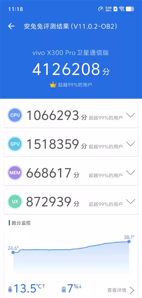 vivoX300系列定档10月13日：常温跑分突破412万为业内最高