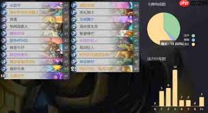 前期场面控制