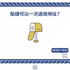 转转售后流程图示
