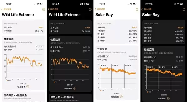 iPhone 17/17 Pro上手：牙膏挤爆掩盖不了创新乏力