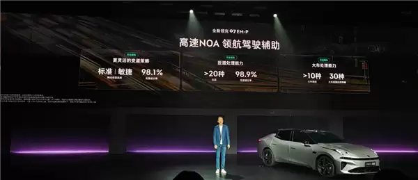 全系标配激光雷达