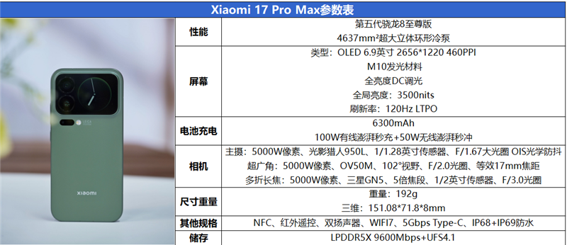 终于等到小米首款小尺寸Pro！小米17