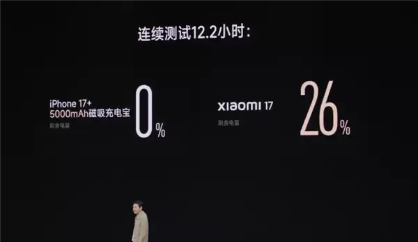 雷军：小米17是“小尺寸续航之王”