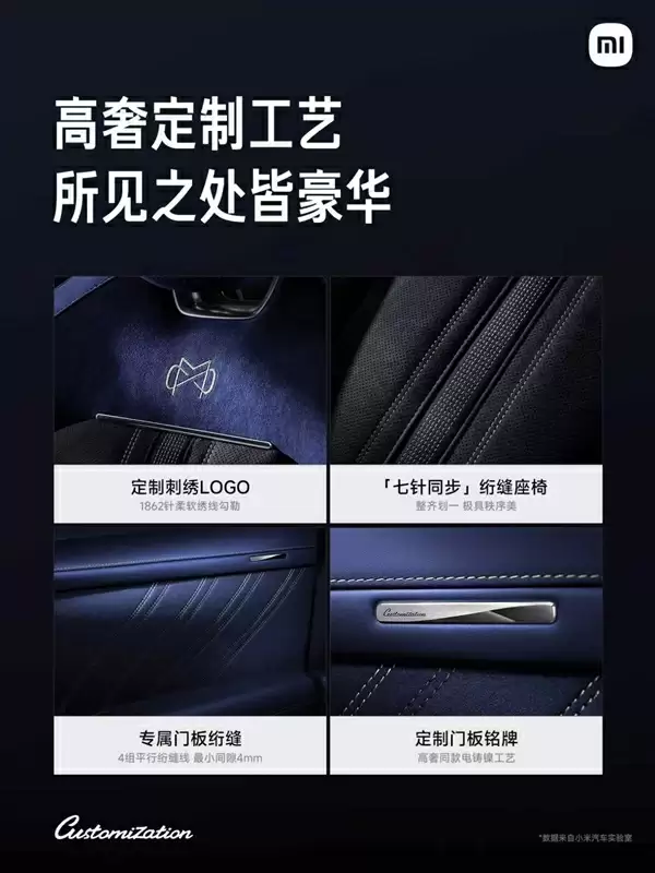 小米汽车正式推出定制服务:选配金额需超10万元