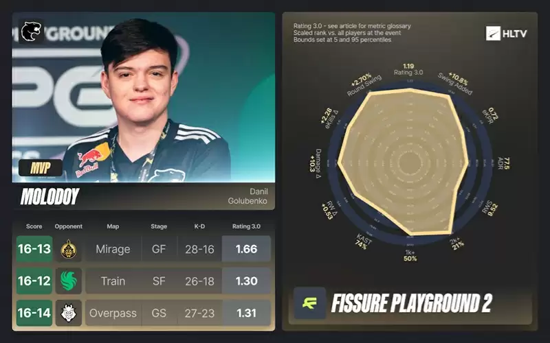 FISSURE裂变天地2