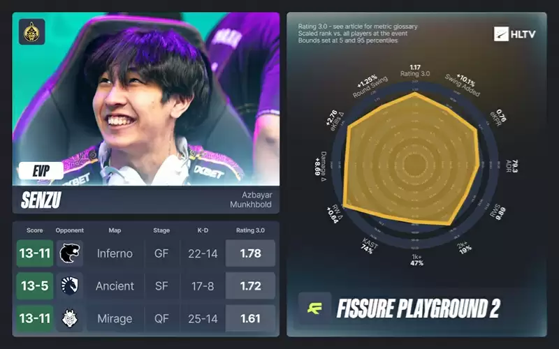 FISSURE裂变天地2