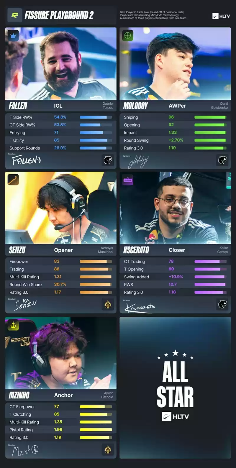 FISSURE裂变天地2