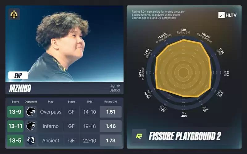 FISSURE裂变天地2
