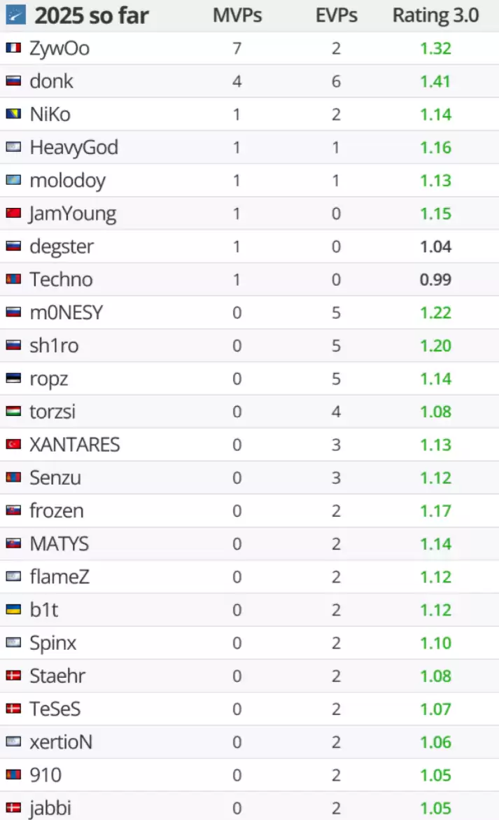 FISSURE裂变天地2