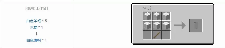 旗帜合成配方