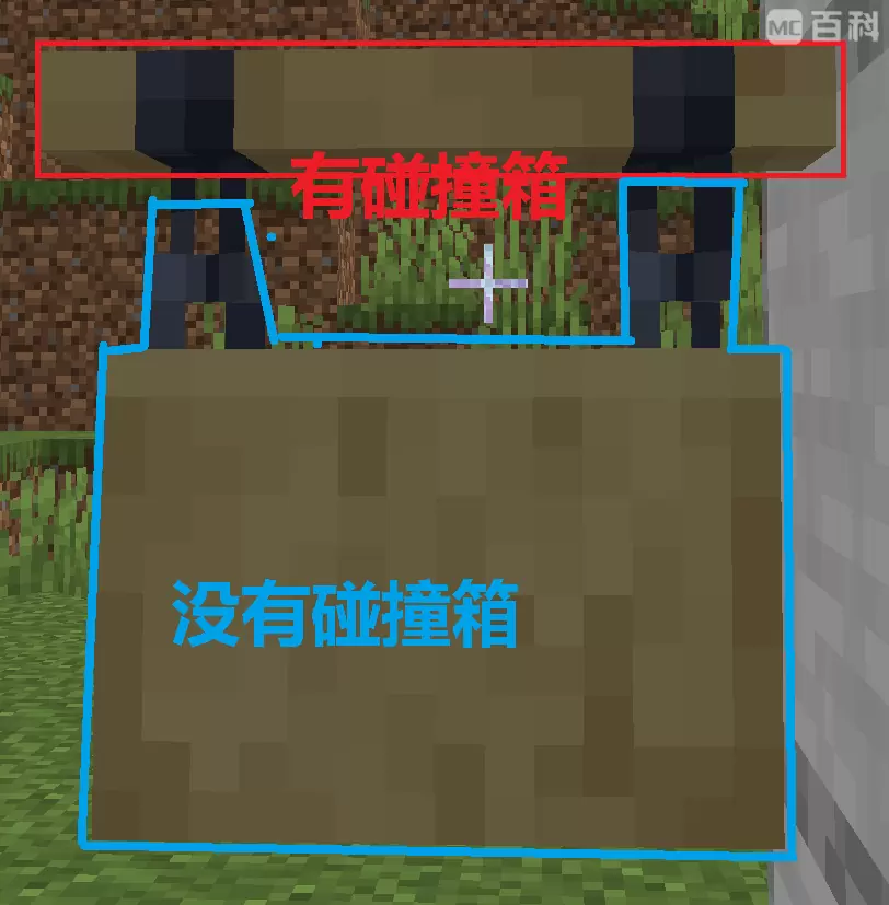 侧面悬挂时的碰撞体积示意图