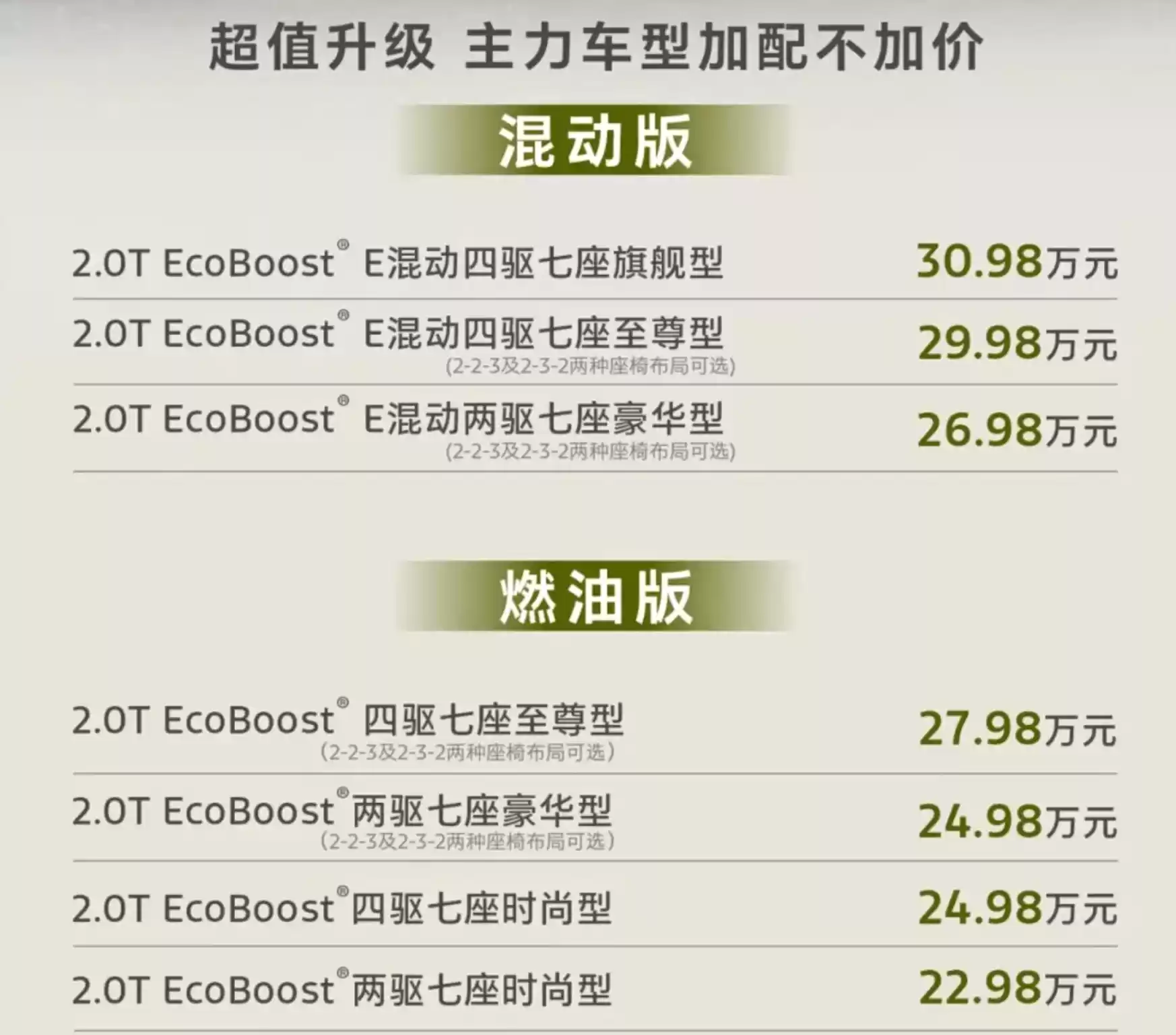 2026款福特锐界L