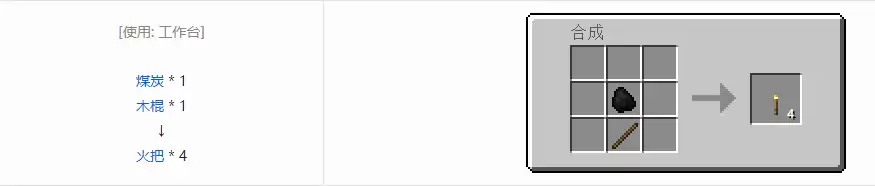 我的世界火把有什么用