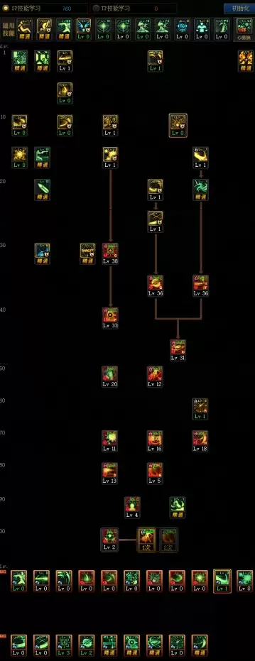 DNF特工技能连招演示