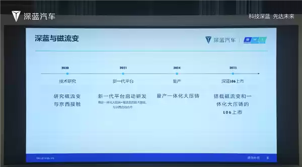 深蓝L06底盘结构