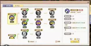 战士力量加点展示