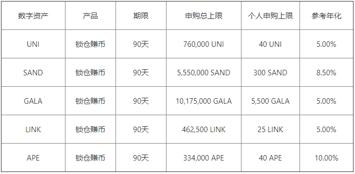 【欧意安卓怎么下载】欧意安卓交易平台v6.1.26下载-第5张图片-本站