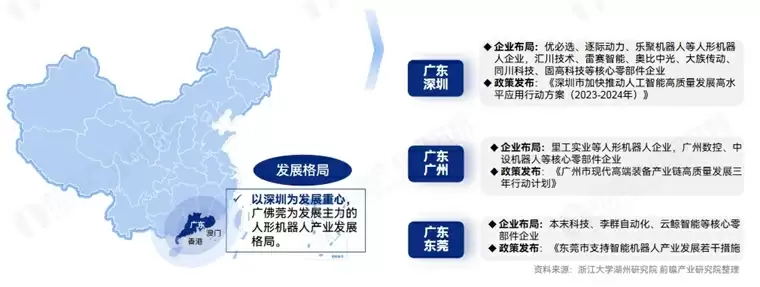 从区域发展来看，珠三角地区是全球人形机器人供应链的重要集聚区，