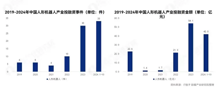 宇树科技杜鑫峰：人形机器人是未来实现复杂操作关键形态，核心方向是进入实际生产环境进厂打工