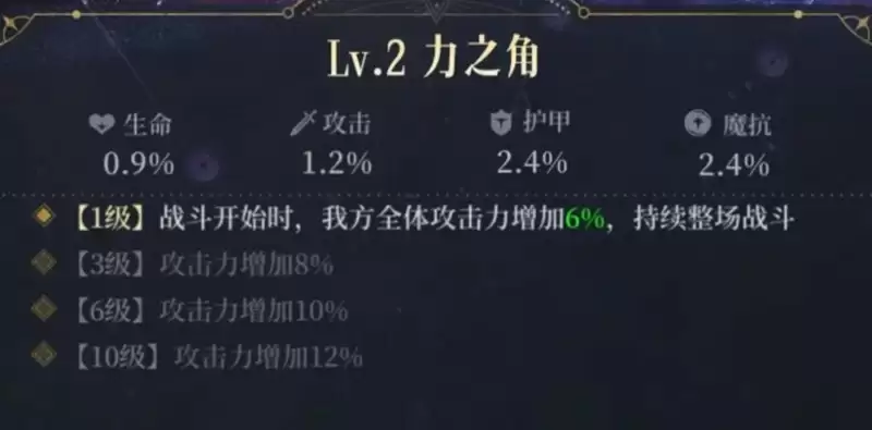 《不朽箴言》图腾系统玩法介绍