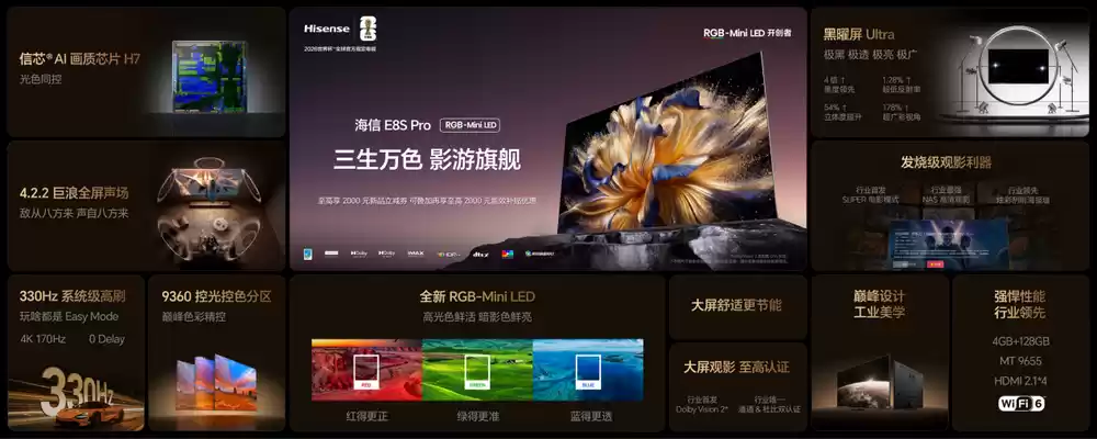 海信E8S Pro游戏表现