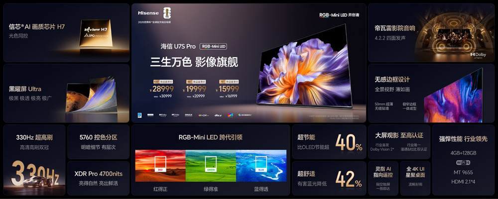 海信U7S Pro画质技术